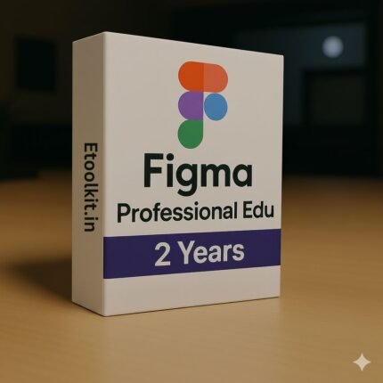 Figma Coupon Code – Flat 50–80% Off